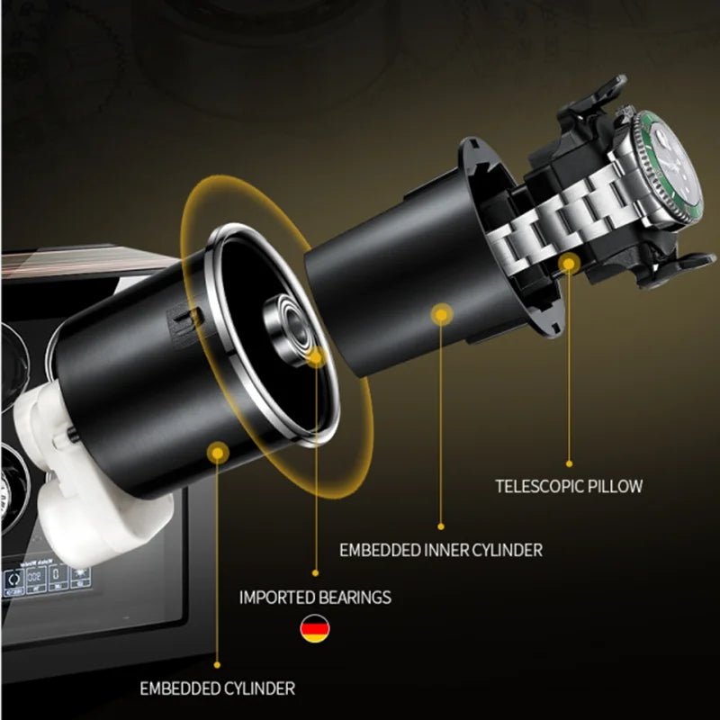 Secura™ ONETIMEBUY